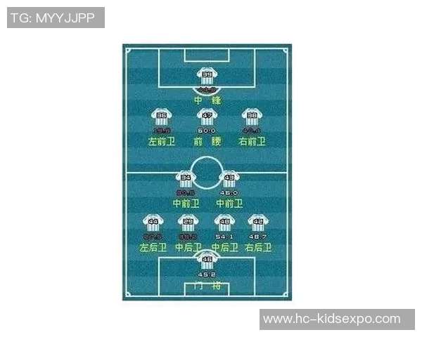 全球足球左前卫身高对比分析 揭示球员身高与表现的关系